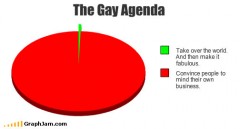 song-chart-memes-gay-agenda