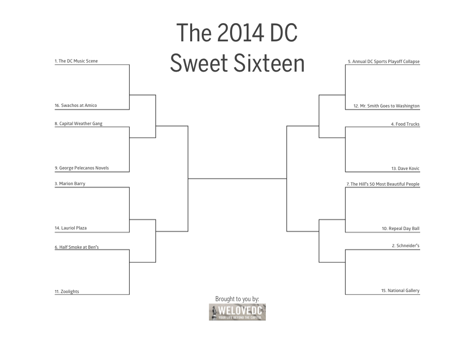 dc-sweet-sixteen-bracket-we-love-dc